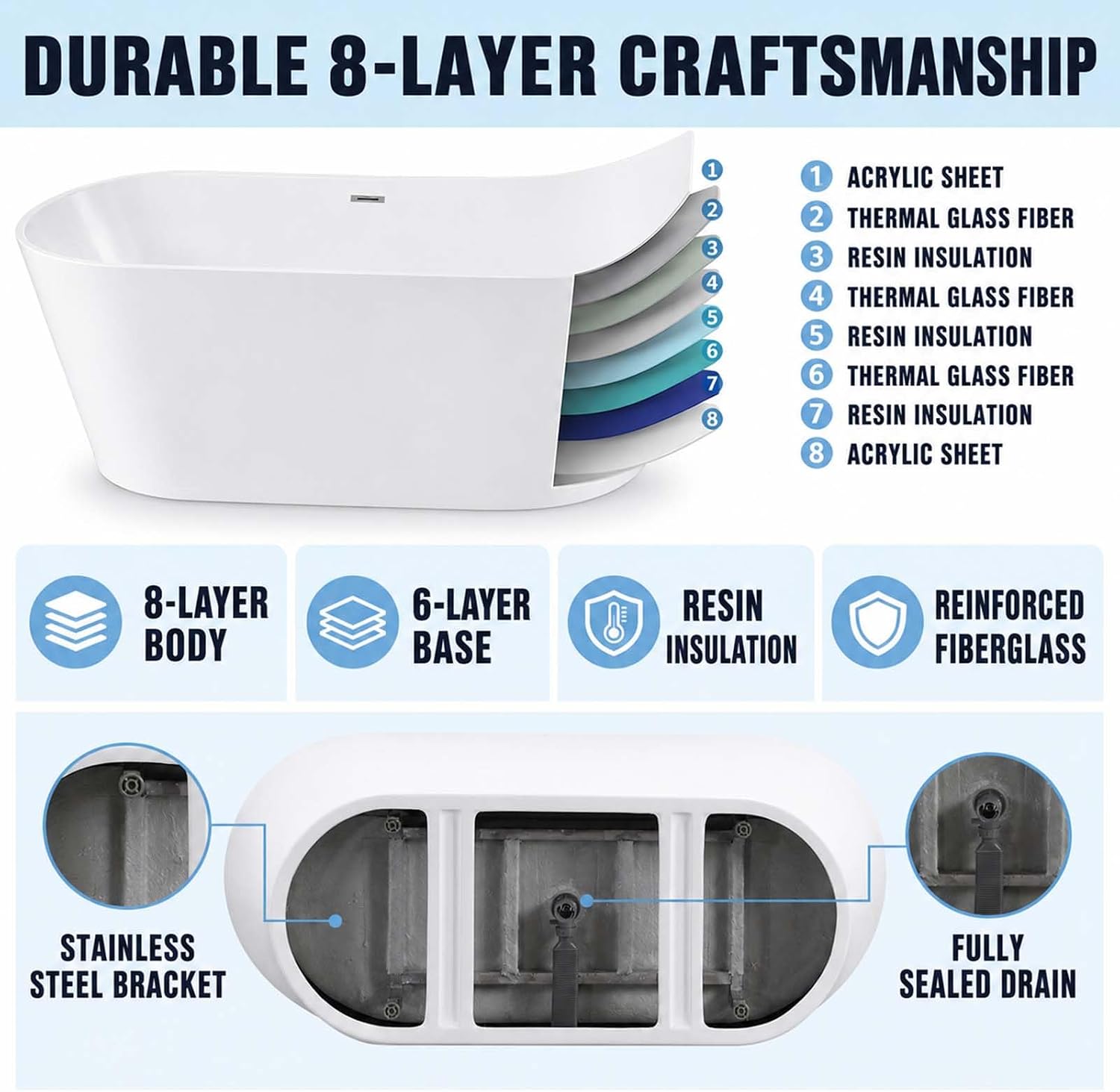 55" Oval Freestanding Tub
