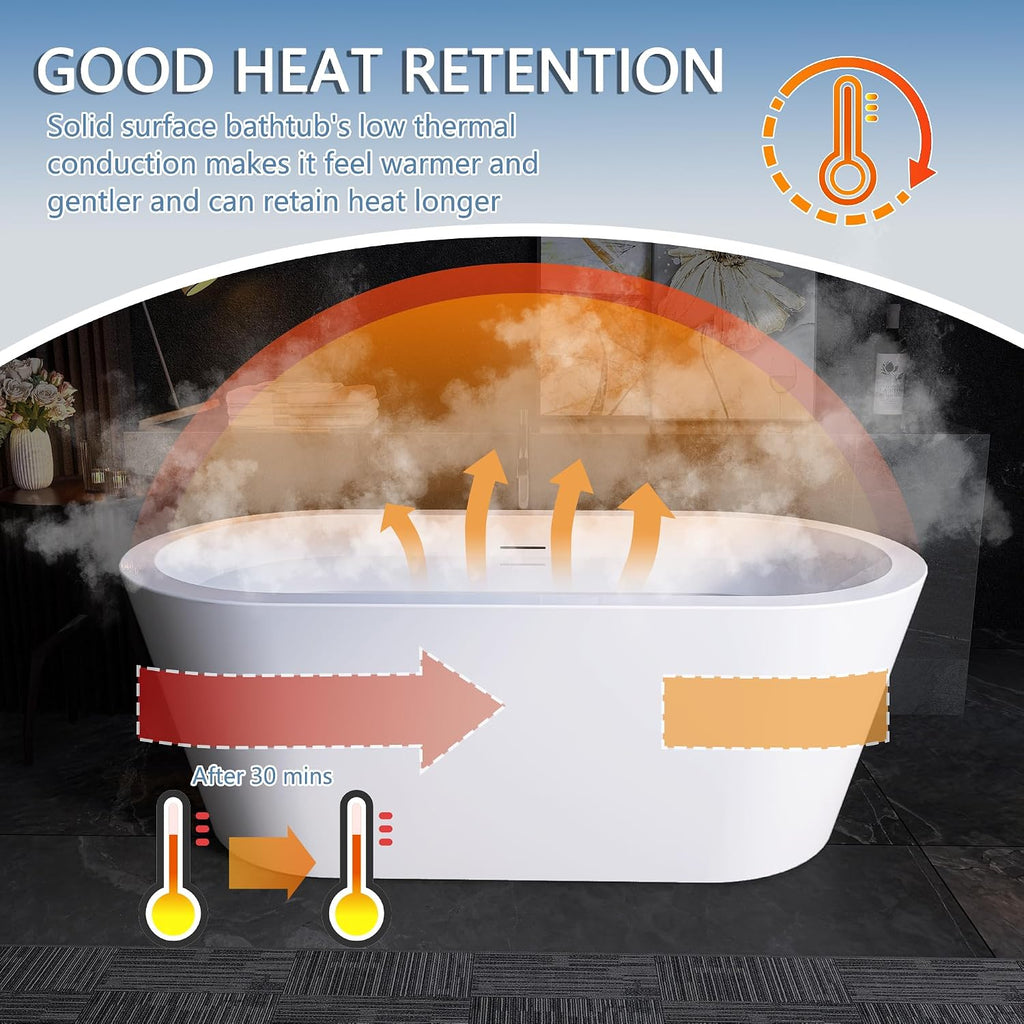 64" Freestanding Bathtub